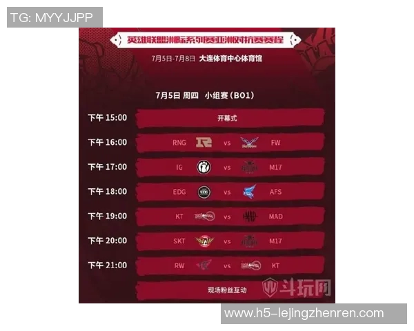 2026电竞新闻RNG在精英赛积分榜上以55分稳居首位展现强劲实力 2026电竞新闻RNG在精英赛积分榜上以55分稳居首位展现强劲实力